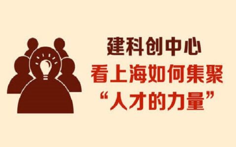 上海人才中心档案管理方法流程